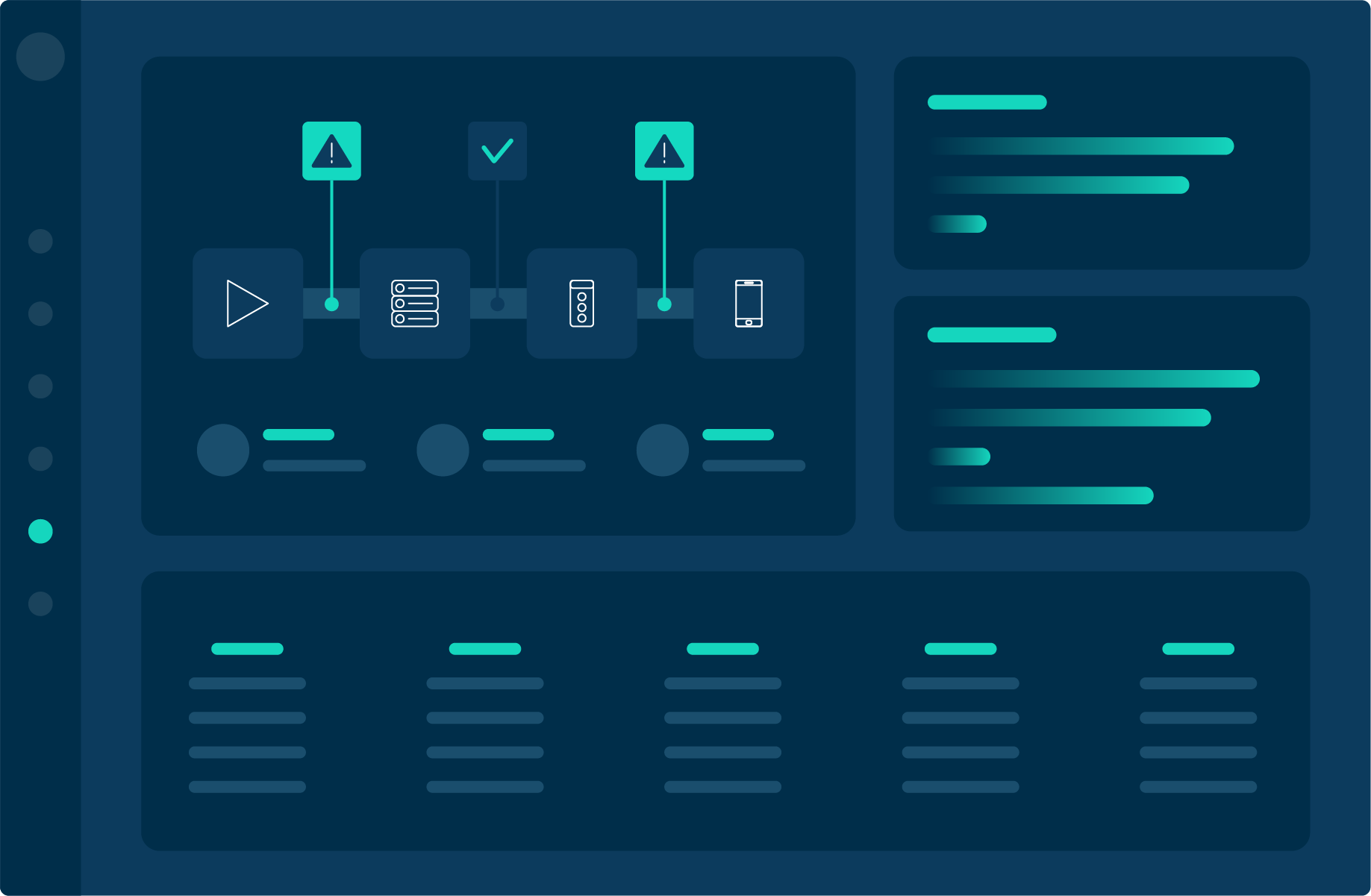 video content analytics